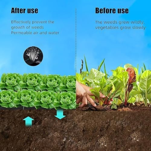 6ft X 300ft Weed Barrier Landscape Fabric Heavy Duty, Towallmark Premium 3.2oz Ground Cover Weed Block Gardening Mat, Easy Setup & Superior Weed Control, Perfect for Erosion Control, Weed Barrier - Image 3