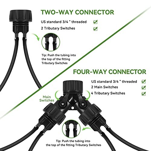 Drip Irrigation Kit, 200FT/60M Garden Irrigation System, Automatic Irrigation System with Drip Irrigation Emitters Sprinkler Nozzle for Greenhouse, Patio and Lawn - Image 4