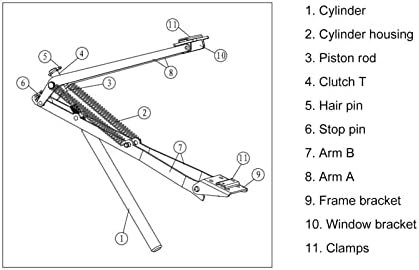 Vent Opener, Greenhouse Aluminum Ventilation Opener Window Opener Solar Heat Sensitive Automatic Vent Opener - Image 2