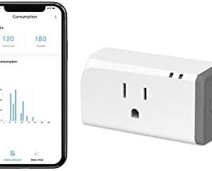 SONOFF S31 WiFi Smart Plug with Energy Monitoring, 15A Smart Outlet Timer Switch ETL Certified, Work with Alexa & Google Home Assistant, IFTTT Supporting, 2.4 Ghz Wi-Fi Only
