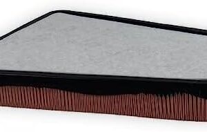 Cabin Filter - Compatible with Case Wheel & New Holland Tractors - Cabin Air Filter Replacement - Replaces O.E. 84577445, 84587832; Wix WP10372 - Climate Control System Accessories - 1 Set