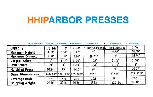 HHIP ABS Import 8600-0032 Heavy Duty Arbor Press, 1 Ton Capacity, 13" Height (Pack of 1) - Image 2