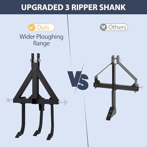 Middle Buster for CAT 0& 1, 3-Point Quick Hitch Tractors with 3 Adjustable & Replaceable Ripper Shanks, Upgraded Heavy Duty Steel Furrowing Plow - Image 4