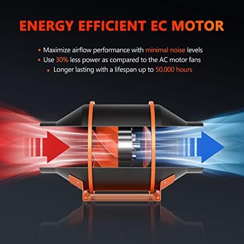 Spider Farmer 4 Inch Inline Fan with Temperature Humidity Controller, Quiet Duct Fan Intake Fan for Grow TentRoom, Heating Cooling Duct Booster Fan for Growing and Planting with Led Grow Light - Image 8