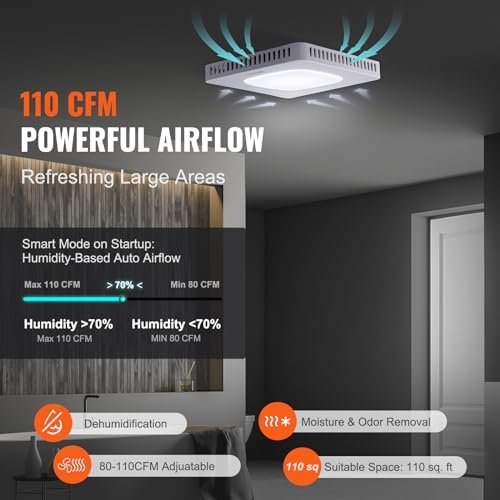 Bathroom Exhaust Fan, 110 CFM High-Efficiency Ventilation, 1.5sones Low Noise Operation All-Copper Motor, Remote Control, Energy-Saving Bathroom Ceiling Fan For Various Ceilings - Image 4