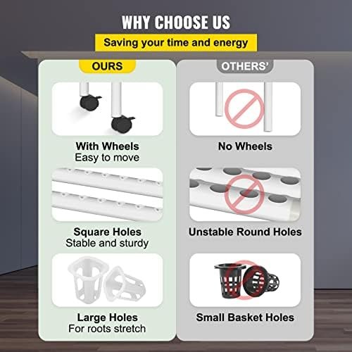 Hydroponics Growing System, 72 Sites 8 Food-Grade PVC-U Pipes, 4 Layers Indoor Planting Kit with Water Pump, Timer, Nest Basket, Sponge, for Fruits, Vegetables, Herbs, White - Image 5