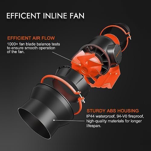 Spider Farmer 4 Inch Inline Fan with Temperature Humidity Controller, Quiet Duct Fan Intake Fan for Grow TentRoom, Heating Cooling Duct Booster Fan for Growing and Planting with Led Grow Light - Image 3