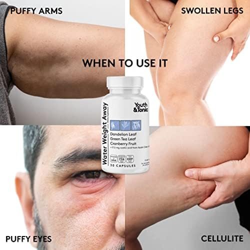 3pk Detox Cleanse Kick Off Weight Management | Colon Cleanser + Water Loss Pills w Dandelion + ACV Full Body Detox + Probiotics | For Flat Stomach, Waistline, Metabolism, Bloating – 90 Pills - Image 3