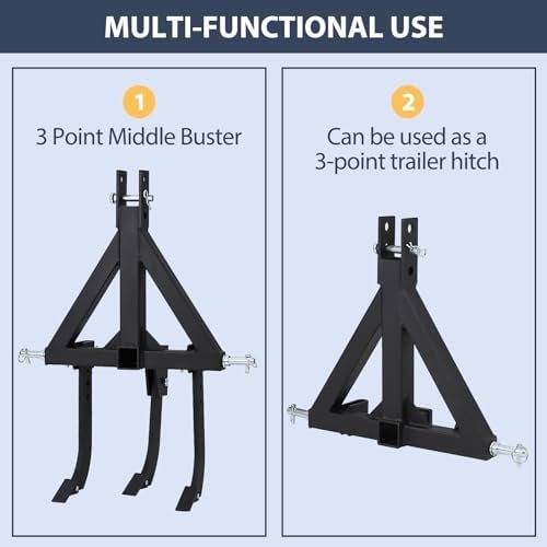 Middle Buster for CAT 0& 1, 3-Point Quick Hitch Tractors with 3 Adjustable & Replaceable Ripper Shanks, Upgraded Heavy Duty Steel Furrowing Plow - Image 7