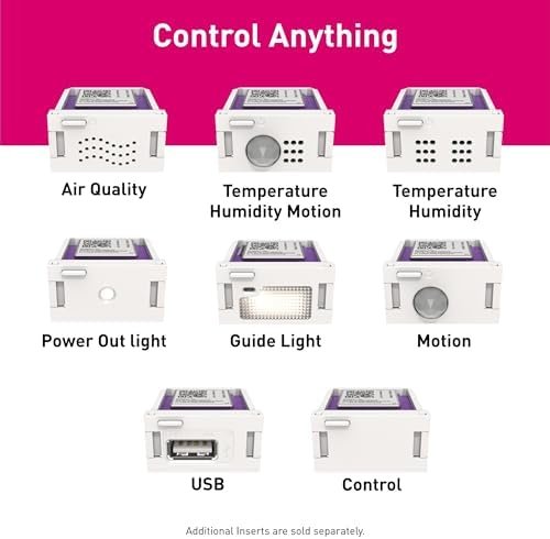 Wi-Fi Control + Temperature, Humidity and Motion Insert - Smart Home Devices with Motion Sensors - Compatible with Swidget Outlets & Switches for Power Monitoring and Remote Control - Image 5