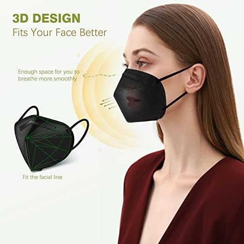 KN95 Face Masks Black Breathable Safety Respirator Cup Dust Disposable KN95 Mask For Adult - Image 2