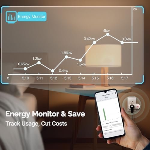 MOES Matter Smart Plug with Energy Monitoring/Timers, 15A/2000W Max, Work with Alexa/Google Assistant/Tuya/Apple Home, 2.4G Wi-Fi, Compact Design, WiFi Smart Outlet Plug, 1PC - Image 4