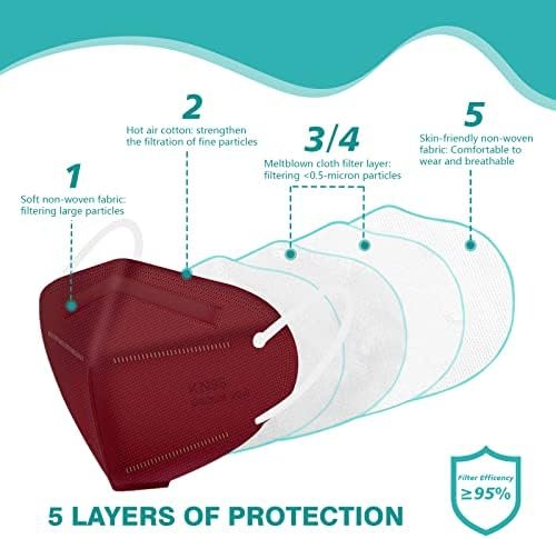 KN95 Face Masks 50 Pack 5-Ply Breathable Safety Respirator Multicolor Cup Dust Disposable KN95 Mask - Image 2