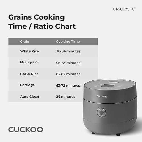 CUCKOO Micom Rice Cooker 13 Menu Options: White, GABA, Porridge, Baby, & More, Fuzzy Logic Tech, 6 Cup / 1.5 Qts. (Uncooked) CR-0675F Gray - Image 2