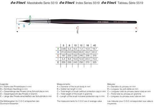 da Vinci Watercolor Series 5519 Maestro Paint Brush, Long Needle-Sharp Liner Kolinsky Red Sable with Kazan Squirrel Body, Size 10 (5519-10) - Image 3