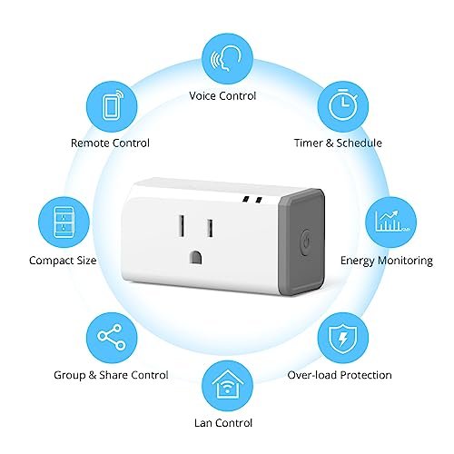 S31 Smart Plug with Energy Monitoring, WiFi Outlet 15A Remote Control, That Work Alexa, Google Home & IFTTT, ETL Certified, NO Hub Required, 2.4GHz Wi-Fi Only(2-Pack) White - Image 2