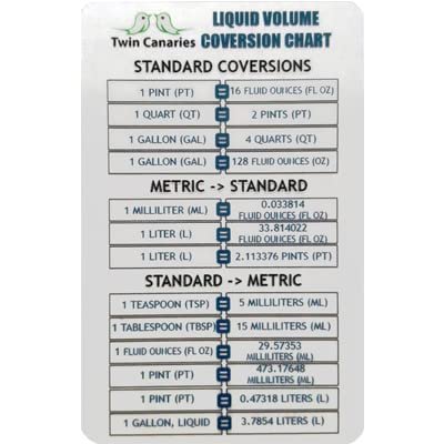 FoxFarm Liquid Nutrient Trio Soil Formula: Big Bloom, Grow Big, Tiger Bloom (Pack of 3-32 oz Bottles) + Twin Canaries Chart - Image 5