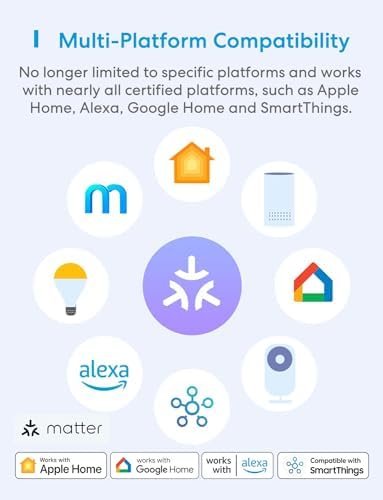 meross Matter Smart Plug Mini, Energy Monitoring, MSS Easy Setup, 15A/1800W, 100% Privacy Wi-Fi Outlet Support Apple HomeKit, Alexa, Google Home with Schedule Timer, App & Voice Control (1 Pack) - Image 5