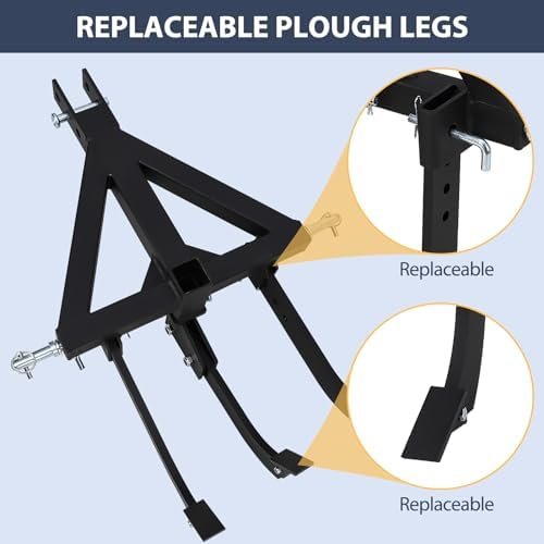 Middle Buster for CAT 0& 1, 3-Point Quick Hitch Tractors with 3 Adjustable & Replaceable Ripper Shanks, Upgraded Heavy Duty Steel Furrowing Plow - Image 5