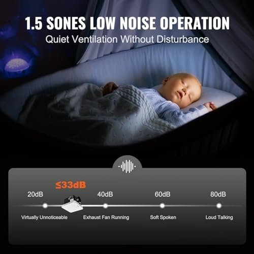 Bathroom Exhaust Fan, 110 CFM High-Efficiency Ventilation, 1.5sones Low Noise Operation All-Copper Motor, Remote Control, Energy-Saving Bathroom Ceiling Fan For Various Ceilings - Image 3