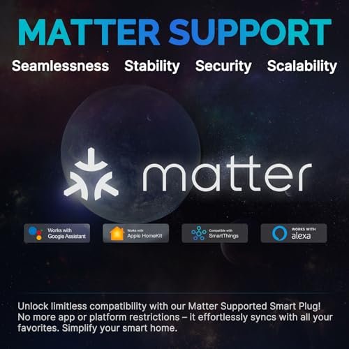 MOES Matter Smart Plug with Energy Monitoring/Timers, 15A/2000W Max, Work with Alexa/Google Assistant/Tuya/Apple Home, 2.4G Wi-Fi, Compact Design, WiFi Smart Outlet Plug, 1PC - Image 2