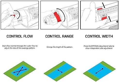 Eden 3-Way Turbo Oscillating Sprinkler for Large Yard and Lawn W/Quick Connector Starter Set-Covers up to 4,000 sq. ft. (Model#94094) - Image 5
