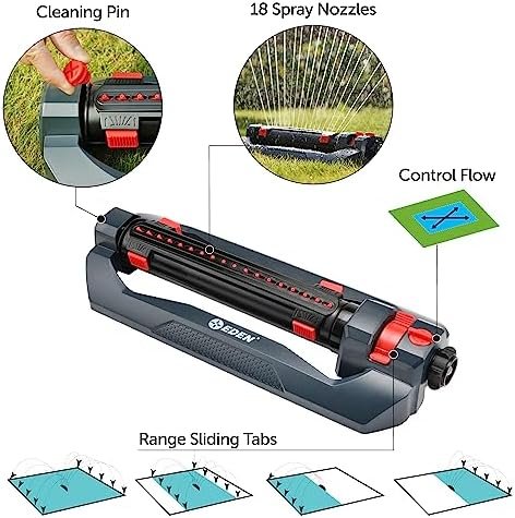 Eden 3-Way Turbo Oscillating Sprinkler for Large Yard and Lawn W/Quick Connector Starter Set-Covers up to 4,000 sq. ft. (Model#94094) - Image 3
