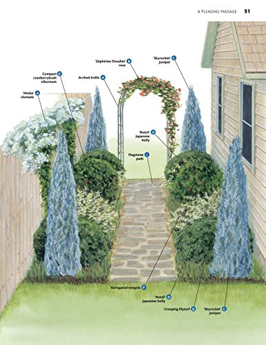 Midwest Home Landscaping, Fourth Edition: 46 Landscape Designs, 200+ Plants & Flowers for Your Region (Creative Homeowner) Gardening and Outdoor DIY for IL, IN IA, KS, MI, MN, MO, NE, ND, OH, SD, & WI - Image 5
