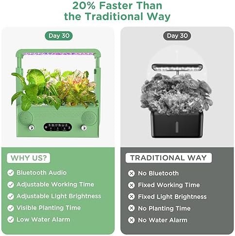 NOVIIML s Growing System 7 Pods Kitchen Herb Garden Indoor Kit with Grow Light, Bluetooth Speaker, Automatic Timer, Plant Germination Kits Countertop Garden for Gifts Healthy Vegetables - Image 8
