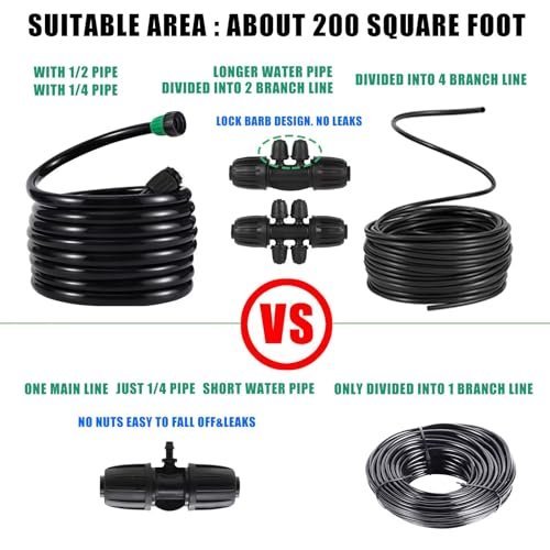 124FT/38M Garden Drip Irrigation Kit, Secure Garden Watering System Automatic Irrigation System with 1/4 inch 1/2 inch Irrigation Tubing Hose for Garden Yard, Lawn,Greenhouse - Image 5