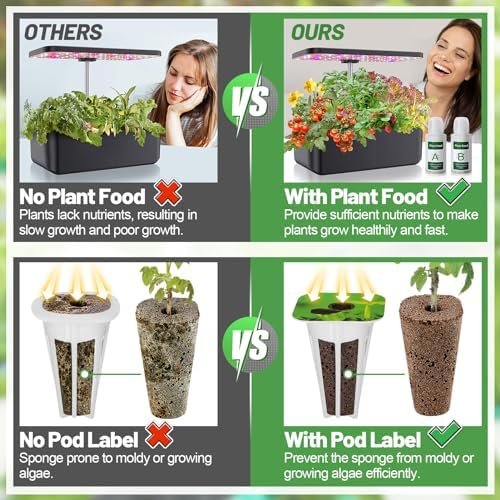 Hydroponics Garden Pods Kit, 30 Pcs Square Replacement Root Seed Grow Sponges with A&B Solid Plant Food, Compatible with IDOO-IG201 7 Pods/QYO/LYKO/ZUAIAI Hydroponics System - Image 2