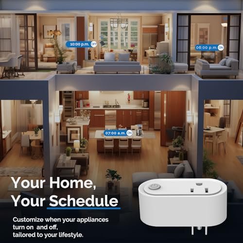 MOES Matter Smart Plug with Energy Monitoring/Timers, 15A/2000W Max, Work with Alexa/Google Assistant/Tuya/Apple Home, 2.4G Wi-Fi, Compact Design, WiFi Smart Outlet Plug, 1PC - Image 5