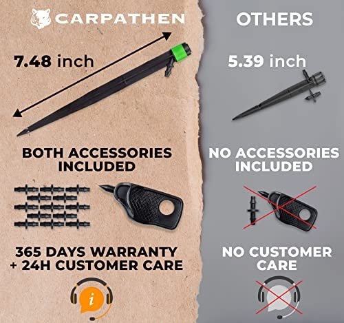 CARPATHEN 100 Drip Irrigation Emitters Vortex - Drip Irrigation Parts for Garden Drip Irrigation System - ¼" Irrigation Tubing Compatible - 360° Adjustable Fan Sprayer for Raised Beds, Potted Plants - Image 3