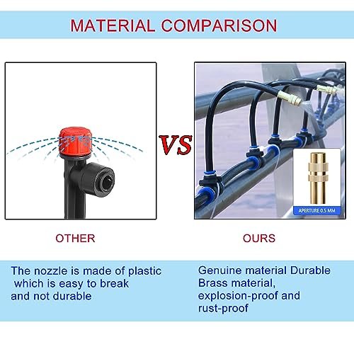 Greenhouse Drip Irrigation Kit Automatic Irrigation System 360°Adjustable 10 Brass Spray Nozzles 1/4 inch Irrigation Tubing Hose Patio Misting Plant Watering with 33Ft Blank Distribution Tubing Hose - Image 5