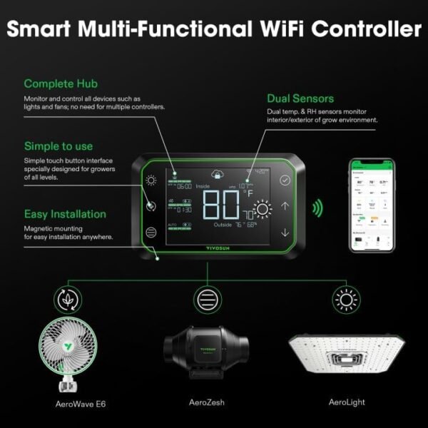 VIVOSUN 2-Pack AeroWave E6 White, GrowHub Controller E42A & USB-C Splitter Kit, Grow Tent Clip-on Fan 6” with EC Motor, Smart Environmental WiFi-Controller & Compatible 2-in-1 Type C Splitter - Image 7