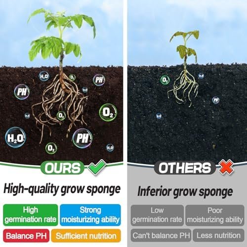 Hydroponics Garden Pods Kit, 30 Pcs Square Replacement Root Seed Grow Sponges with A&B Solid Plant Food, Compatible with IDOO-IG201 7 Pods/QYO/LYKO/ZUAIAI Hydroponics System - Image 3