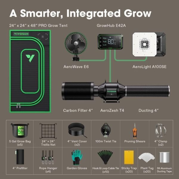 VIVOSUN GIY PRO Smart Grow Tent Kit, 2x2ft 1-Plant System, WiFi-Integrated Automatic Grow System with 2000D Mylar Grow Tent, Full-Spectrum Programmable Grow Light, Enhanced Ventilation & Circulation - Image 2
