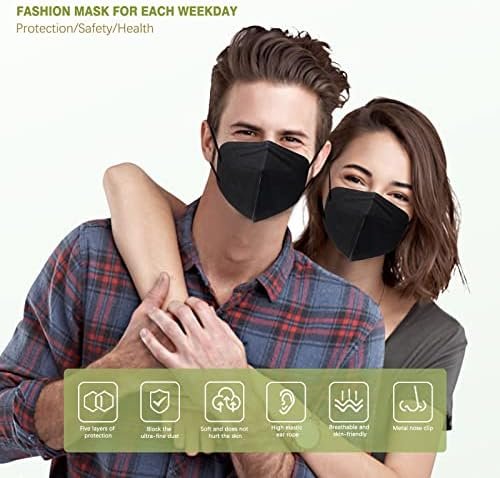 KN95 Face Masks Black Breathable Safety Respirator Cup Dust Disposable KN95 Mask For Adult - Image 7