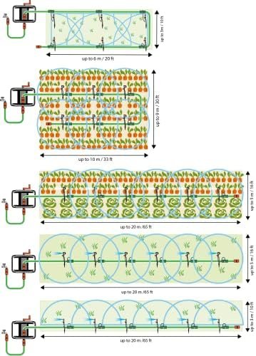 Lily's Home Above Ground Sprinkler System. DIY Irrigation System for Raised Garden Bed, Grass, Shrubs, Flowers, Vegetables. 6 Micro Sprinklers Set Connecting Directly to Your Garden Hose - Image 6