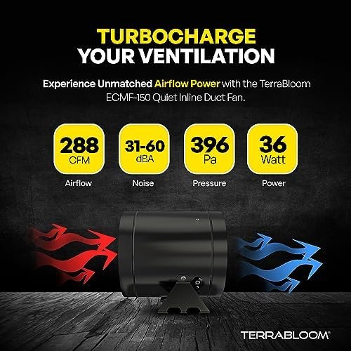 TerraBloom 6 Inch Inline Fan ECMF-150 - Quiet HVAC Grow Tent Fan with 0-100% Variable Speed Duct Fan Speed Controller, Premium Metal Casing 40-75% Energy Efficient EC Motor - For Large Spaces - Image 2