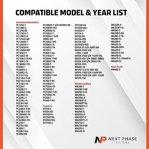 Cabin Filter - Compatible with Komatsu Equipment - Cabin Air Filter Replacement – Replaces O.E. 20Y9796261; Baldwin PA5327; Fram PA11392; Wix WP10087 - Climate Control System Accessories - Image 8