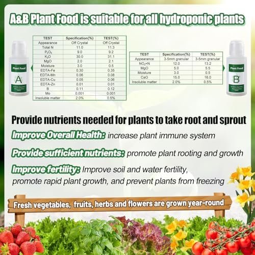 Hydroponics Garden Pods Kit, 30 Pcs Square Replacement Root Seed Grow Sponges with A&B Solid Plant Food, Compatible with IDOO-IG201 7 Pods/QYO/LYKO/ZUAIAI Hydroponics System - Image 8