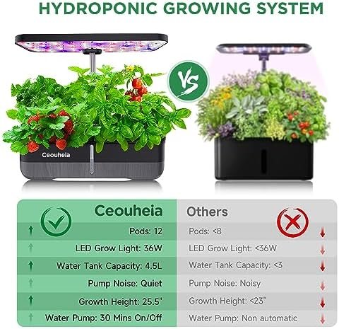 Hydroponics Growing System,12 Pods Indoor Garden System with 36W LED Grow Light, Indoor Herb Garden Plants Germination Kit with Automatic Timer, Adjustable Height, Gifts for Family (Black) - Image 5