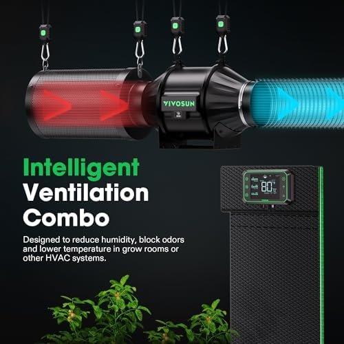 VIVOSUN AeroZesh T4 Inline Duct Fan, Quiet 4" 210 CFM Ventilation Exhaust Fan w/EC Motor and GrowHub E42A Temperature Humidity WiFi-Controller - Image 2