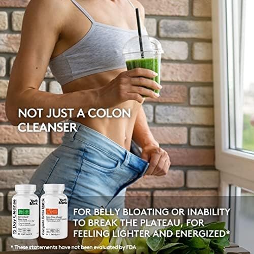 3pk Detox Cleanse Kick Off Weight Management | Colon Cleanser + Water Loss Pills w Dandelion + ACV Full Body Detox + Probiotics | For Flat Stomach, Waistline, Metabolism, Bloating – 90 Pills - Image 4