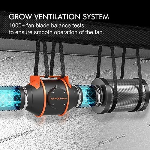 Spider Farmer 4 Inch Inline Fan with Temperature Humidity Controller, Quiet Duct Fan Intake Fan for Grow TentRoom, Heating Cooling Duct Booster Fan for Growing and Planting with Led Grow Light - Image 2