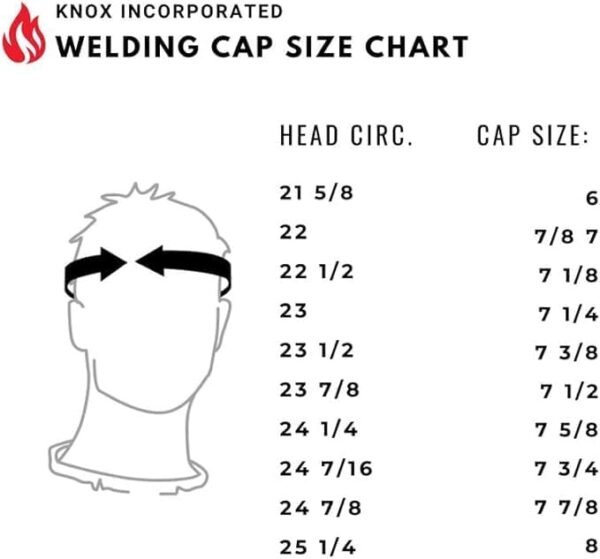 FR Welding Caps for Men & Women, 8 Panel Welder's Cap, Duck Canvas Deep Crown Design for Safety & Protection - Image 3