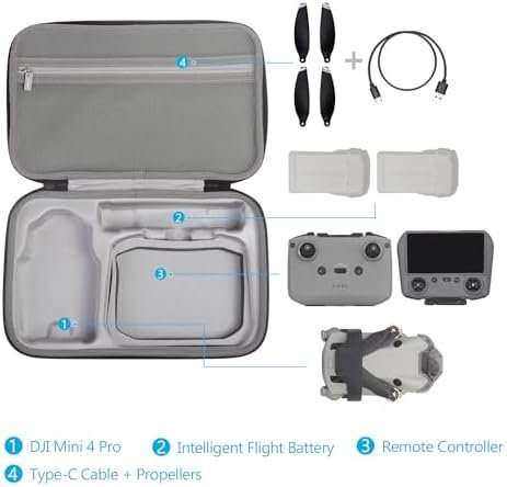 JSVER Carrying Case for DJI Mini 4 Pro EVA Hard Shell Protective Case for DJI Mini 4 Pro/Mini 3/Mini 3 Pro Travel Bag for Mini 4 Pro Fly More Combo Accessories Drone Case (DJI RC-2/RC-N2 Controller) - Image 3