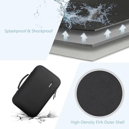 JSVER Carrying Case for DJI Mini 4 Pro EVA Hard Shell Protective Case for DJI Mini 4 Pro/Mini 3/Mini 3 Pro Travel Bag for Mini 4 Pro Fly More Combo Accessories Drone Case (DJI RC-2/RC-N2 Controller) - Image 5