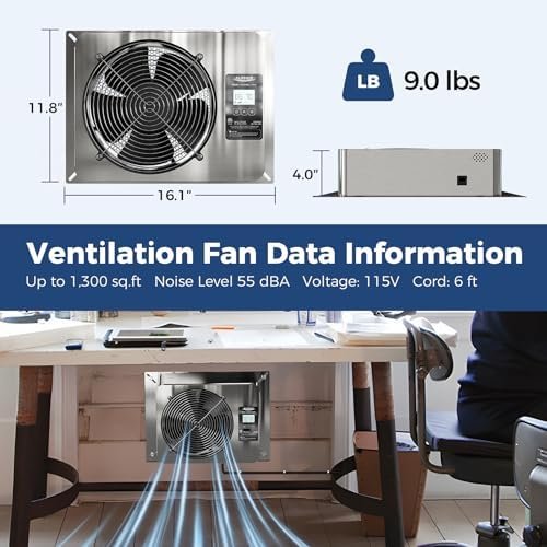 ALORAIR 780 CFM Crawl Space Ventilator Fan, IP55 Rated Basement Exhaust Fan with Temperature Humidity Controller, Timing Cycle, Speed Control, Built-in Freeze Protection Thermostat, ETL - Image 5